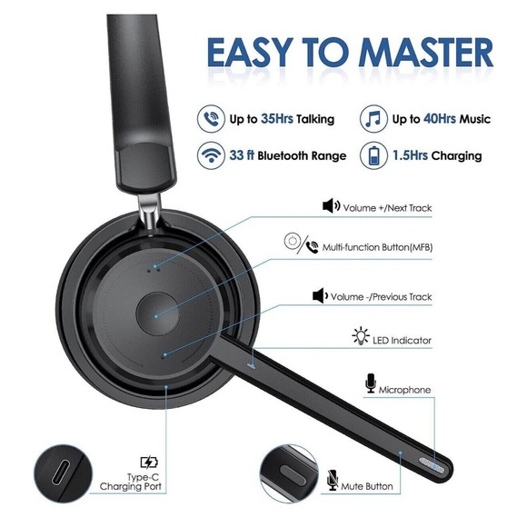 Mopchnic Mono Bluetooth Headset - KH113M - Black Working time: 35H - Picture 2 of 3